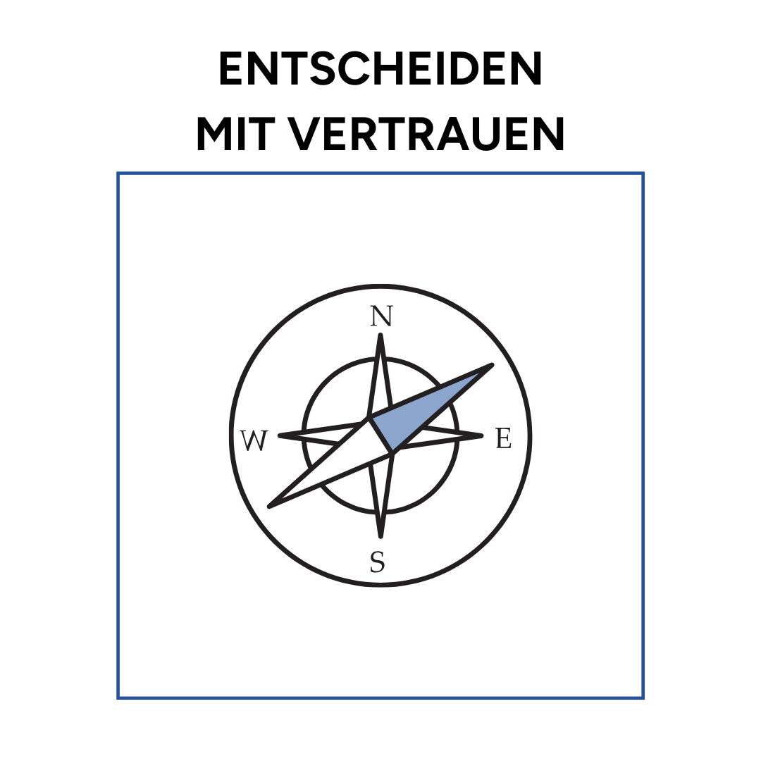 Ein Kompass, der den Weg zeigt