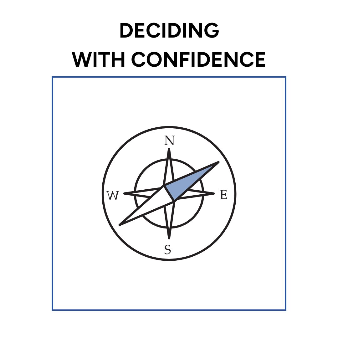 A compass that shows the way, with the headline “Deciding with confidence”